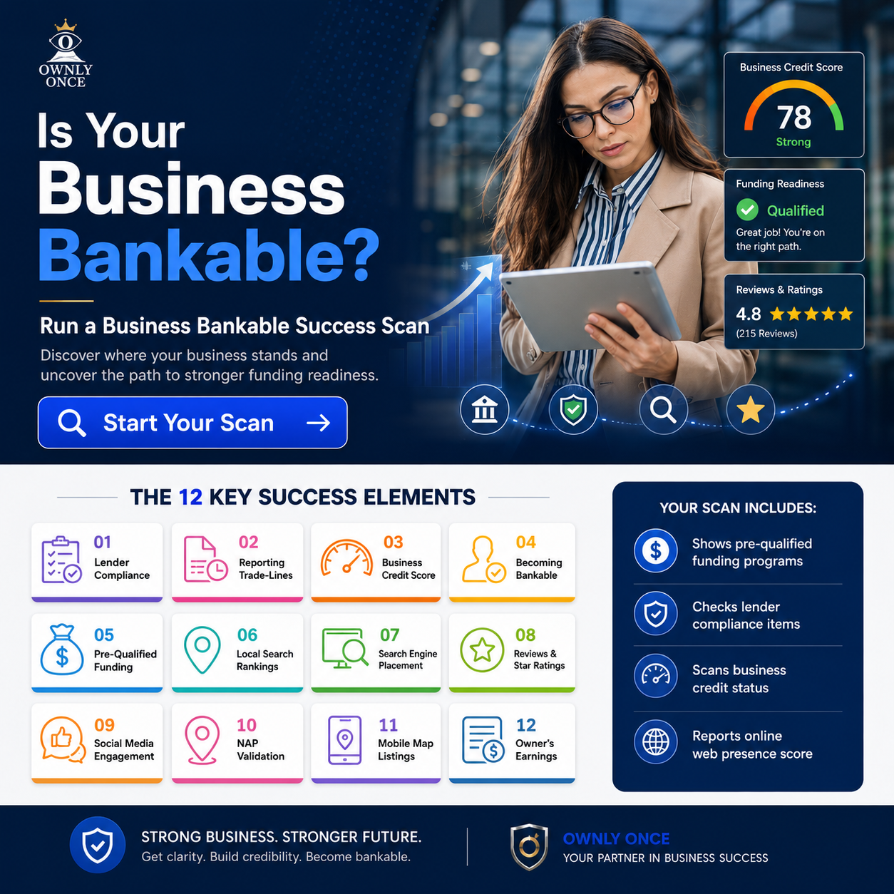 Business Bankable Success Scan - business credit score and funding readiness
