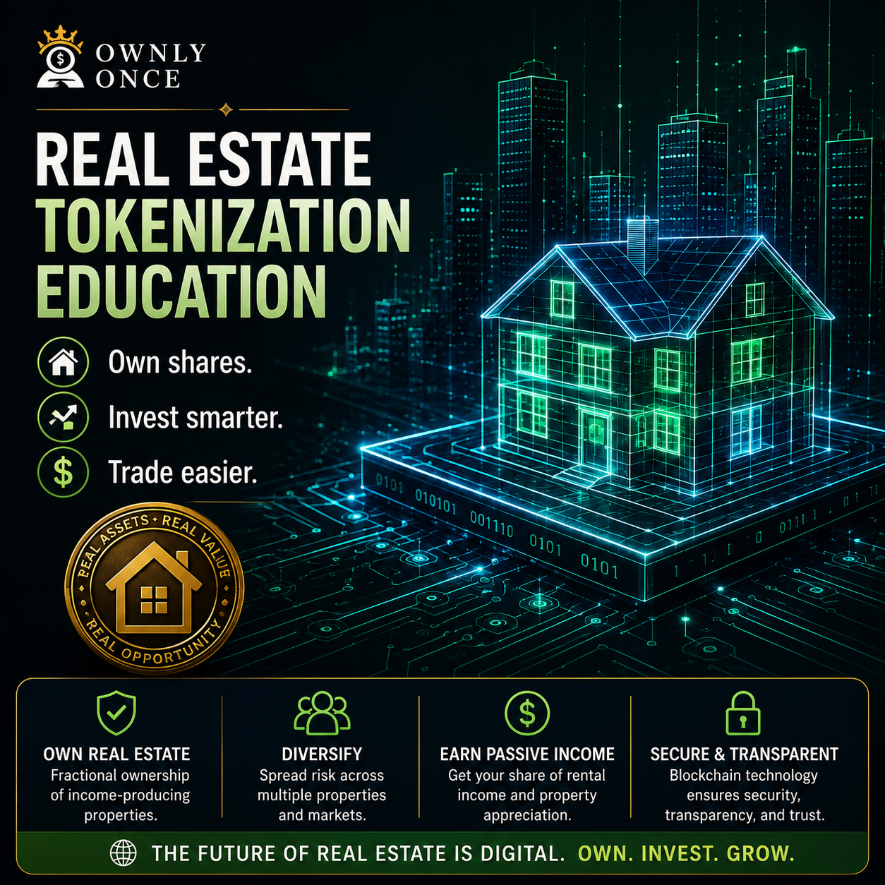 E-Estate real estate tokenization education graphic