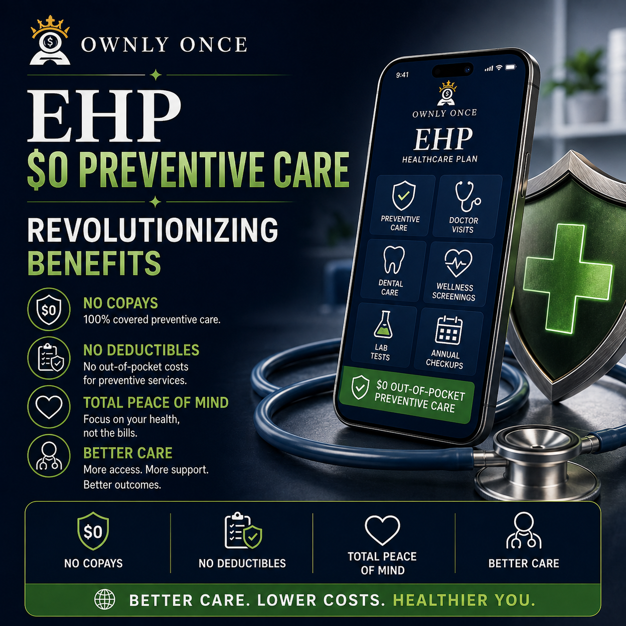 EHP preventive care and employee wellness program