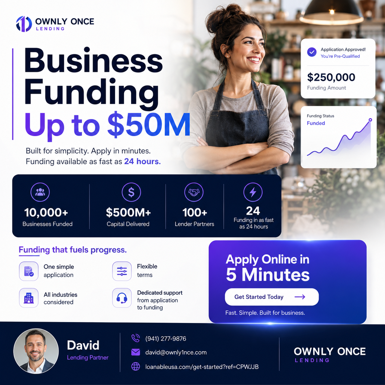 Loanable - business and real estate funding up to $50M