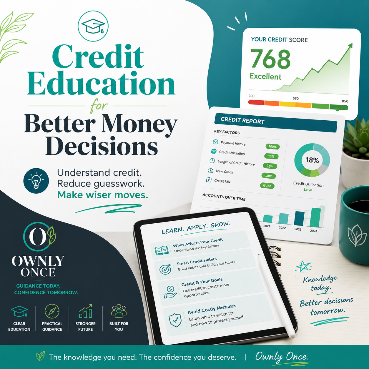 Making Good Choices marketplace visual for Credit Education for Better Money Decisions
